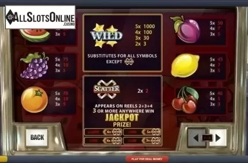 Paytable. Multiplier Madness from Playtech