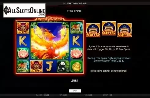 Paytable 3. Mystery of LongWei from iSoftBet