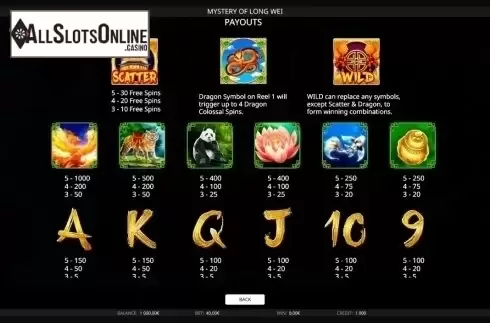 Paytable. Mystery of LongWei from iSoftBet