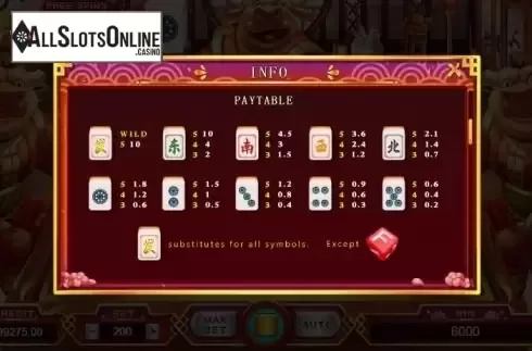 Paytable 2