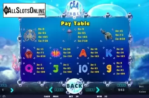 Paytable screen