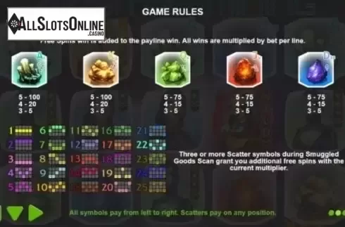 Paytable 2. Orbital Mining from Pragmatic Play