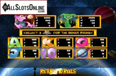 Paytable. Out of This World (Betsoft) from Betsoft