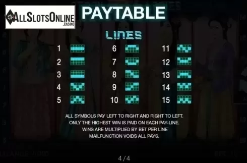 Paytable. Peony Ladies from Spinomenal