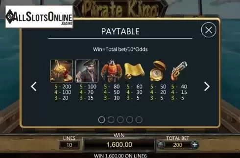 Paytable 1. Pirate King (Dragoon Soft) from Dragoon Soft