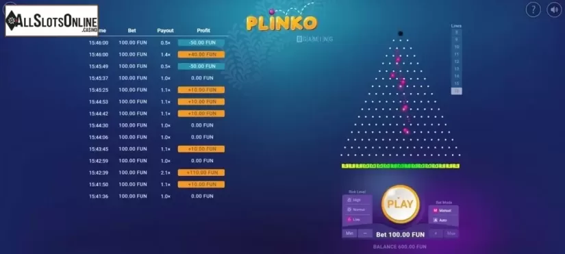Game Screen 5. Plinko from BGAMING