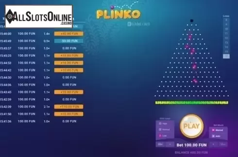 Game Screen 5. Plinko from BGAMING