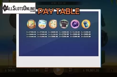 Paytable screen