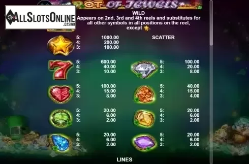 Symbols. Pot Of Jewels from Casino Technology