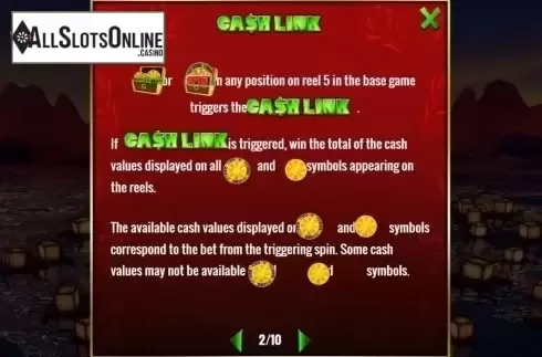 Features 2. Powerbucks Wheel of Fortune Exotic Far East from IGT