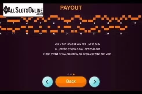 Paylines. Queen Of Dead from Betixon
