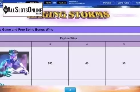 Paytable 1. Raging Storms from IGT