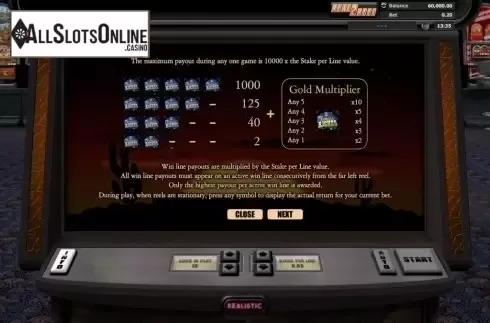 Paytable 1. Randall's Riches from Realistic