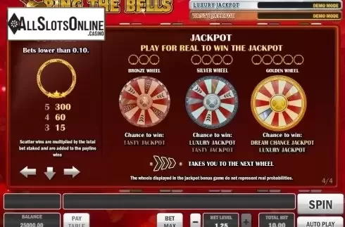 Paytable 4. Ring the Bells from Betsson Group