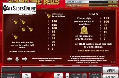Paytable 1. Ring the Bells from Betsson Group