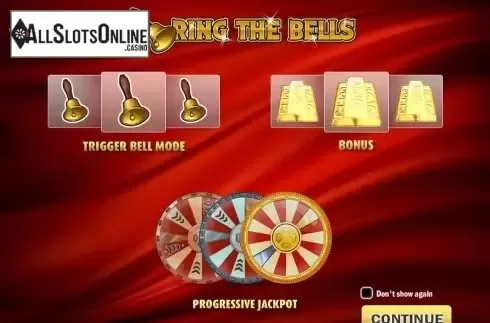 Game features. Ring the Bells from Betsson Group