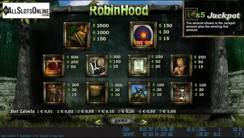 Paytable 1. Robin Hood HD from World Match