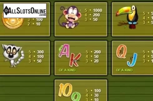 Paytable 2. Scratch Gorilla Go Wild from NextGen