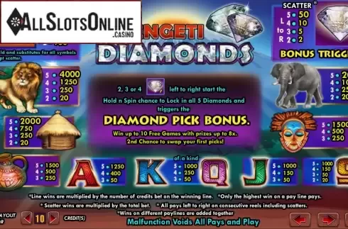 Screen2. Serengeti Diamonds from Lightning Box