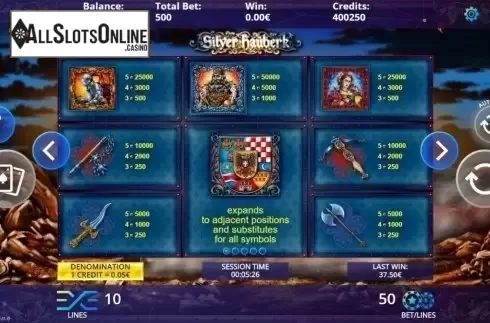 Paytable. Silver Hauberk from DLV