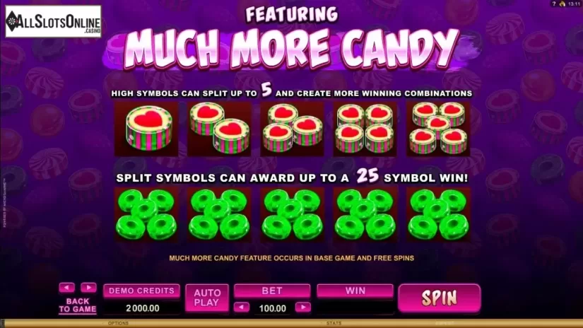 Screen3. So Much Candy from Microgaming