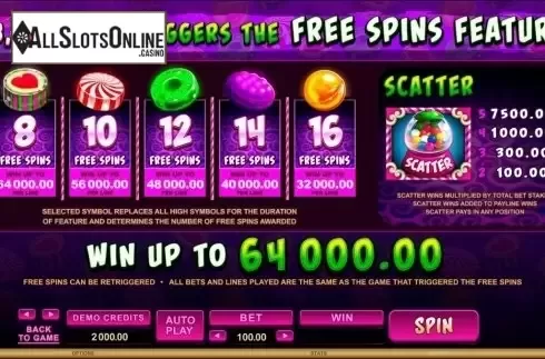 Screen4. So Much Candy from Microgaming