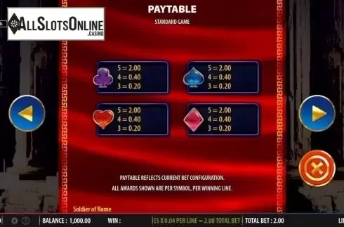 Paytable 2. Soldier of Rome from Barcrest