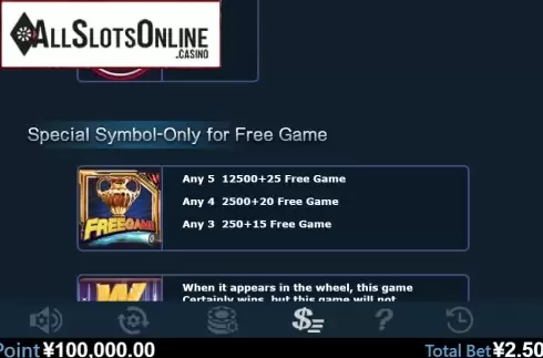 Paytable 3. Speed Racing from Virtual Tech