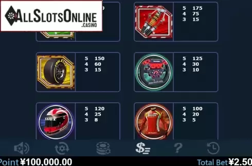 Paytable 2. Speed Racing from Virtual Tech