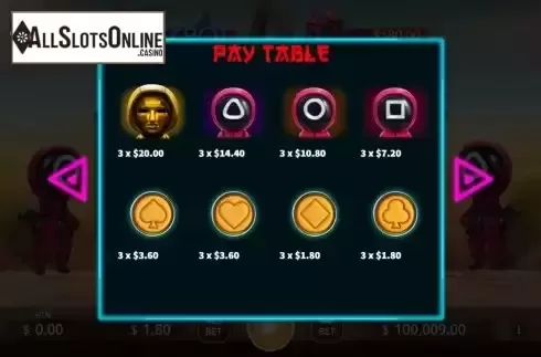 PayTable screen