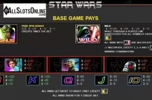 Paytable 2. Star Wars (JDB168) from JDB168