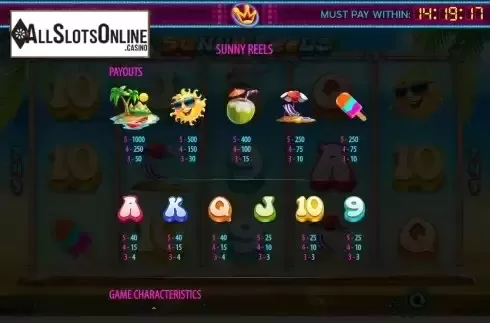 Paytable screen