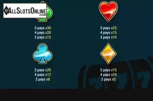 Low paytable screen