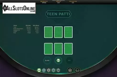Game screen