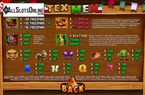 Paytable. Tex Mex from Capecod Gaming