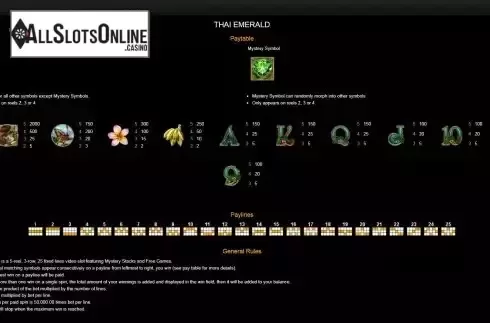 Paytable and paylines screen