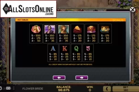 Pay Table 1. The Flower Bride from High 5 Games