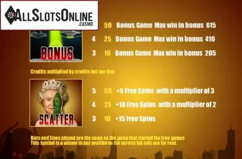 Screen6. The Great Conspiracy from Portomaso Gaming
