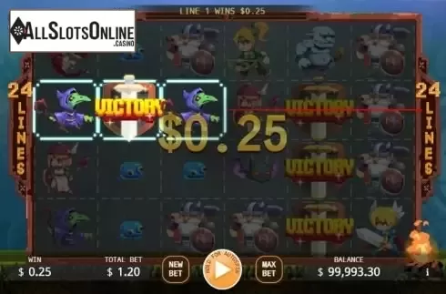 Win 2