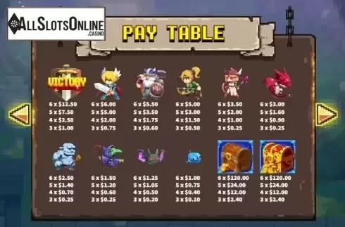 Paytable 1