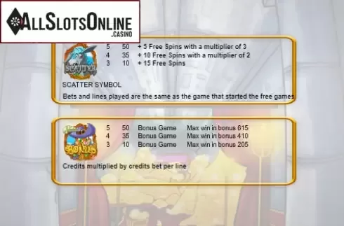 Screen6. The Master Cat (Portomaso) from Portomaso Gaming