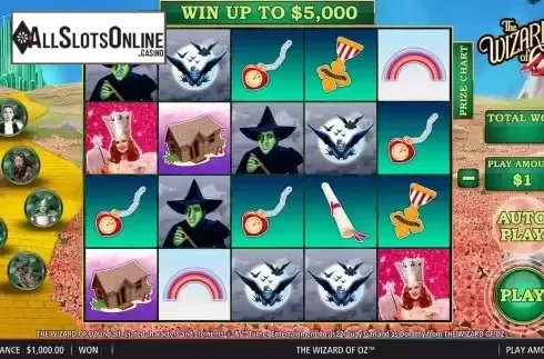 Game Screen