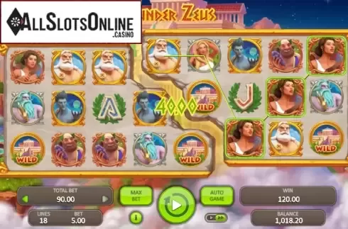 Win Screen2. Thunder Zeus from Booongo