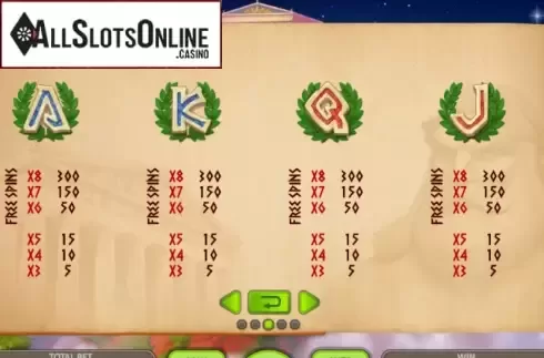 Paytable 3. Thunder Zeus from Booongo