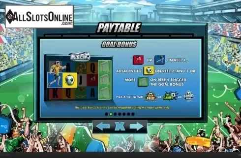 Features 2. Wild Cup from Skywind Group