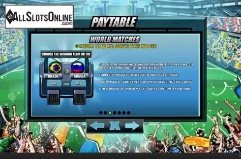 Features 3. Wild Cup from Skywind Group