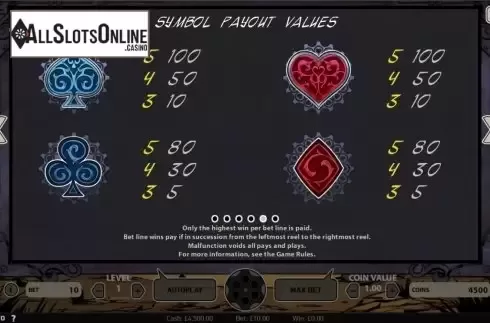 Paytable 5. Wild Wild West from NetEnt