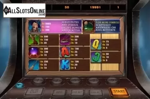Paytable. Witches Shop from X Room