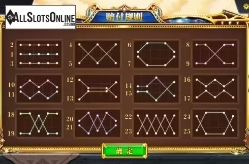 Lines. Wrath of Thor from Dream Tech