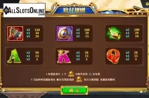 Paytable 2. Wrath of Thor from Dream Tech